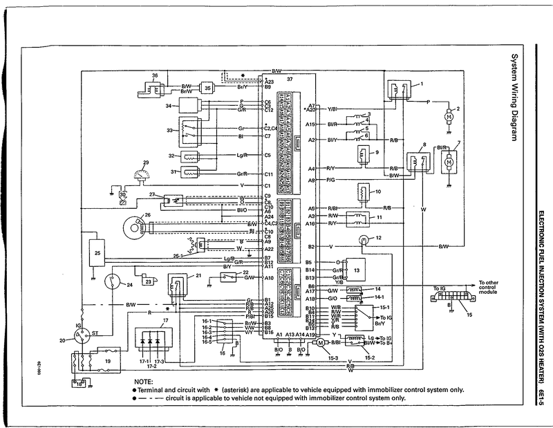 auszookers.com • View topic - wiring diagram for g16b, any one got one?